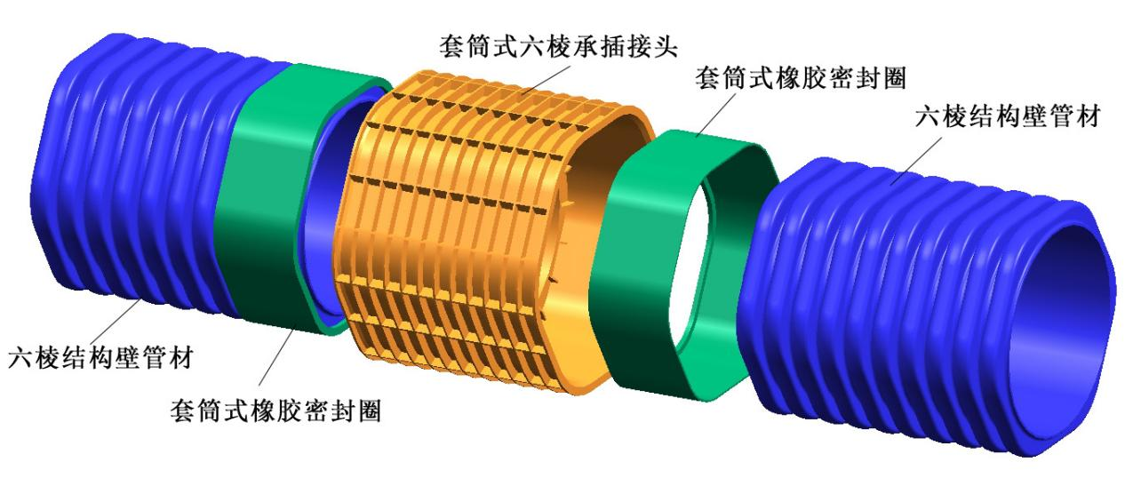 改性高密度聚乙烯（HDPE-IW）六棱结构壁管材承插接头